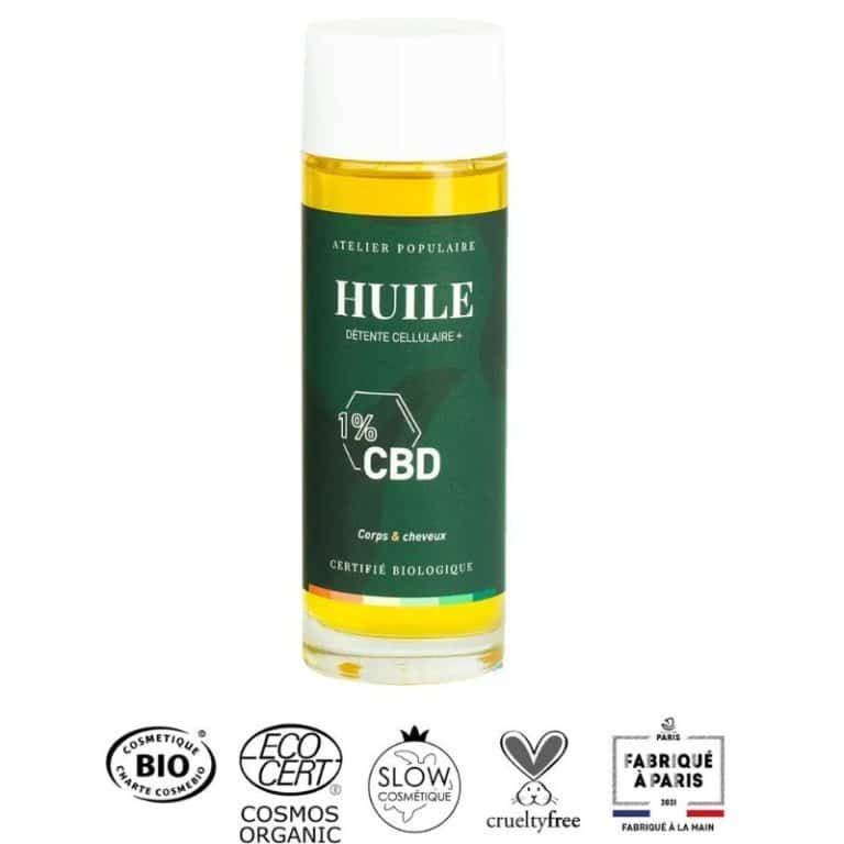 Ulei de relaxare celulara CBD atelier populaire